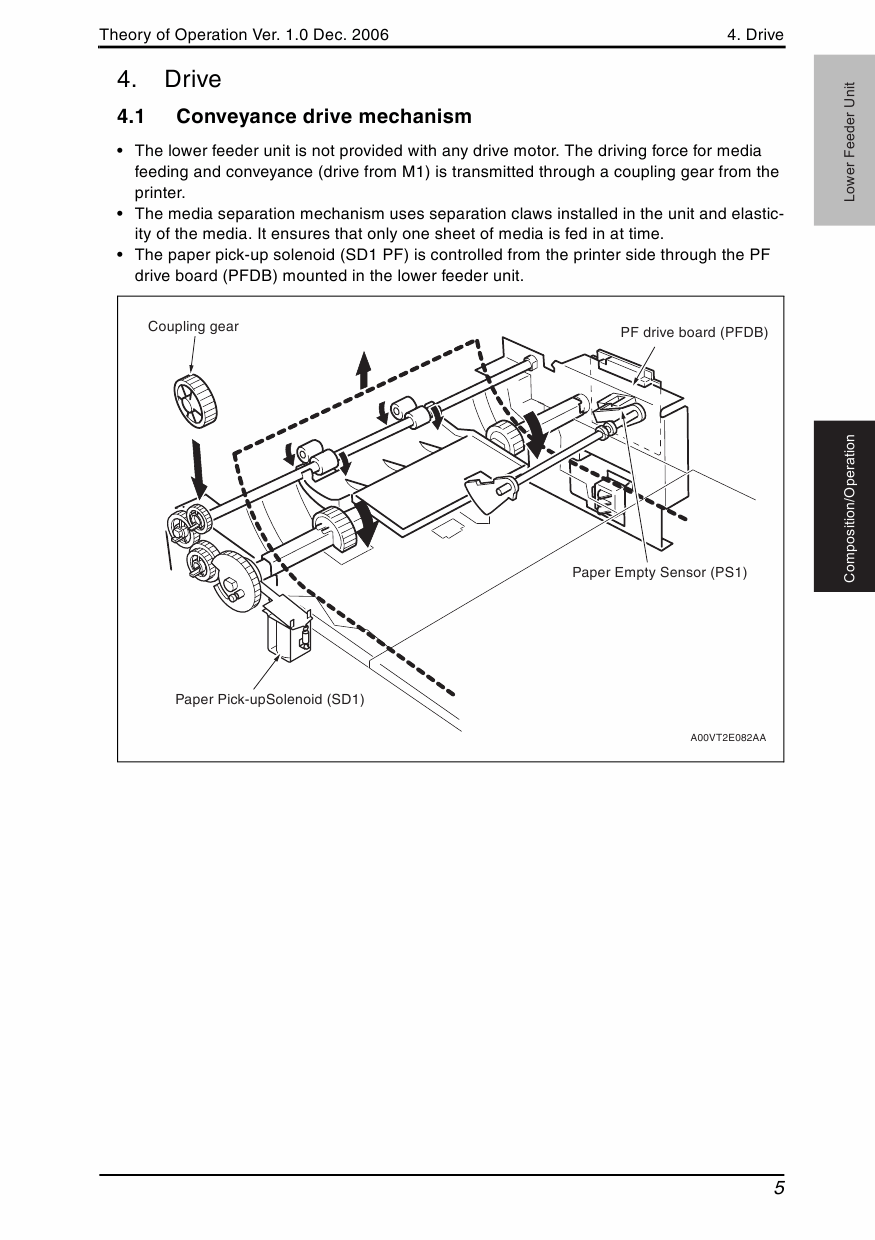Konica-Minolta bizhub C10P THEORY-OPERATION Service Manual-6